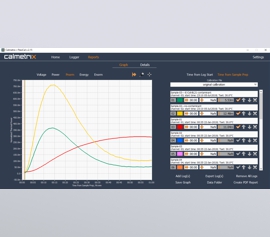 Calmetrix Flexical Software – Auswertung und Reporterstellung