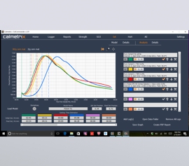 Calmetrix CalCommander Software I-Cal Set – Bestimmung der Abbindezeiten