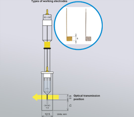 Quartzglas 1 mm Dünnschicht-Küvette mit Gold- oder Platin-Arbeitselektrode für die Spektro-Elektrochemie mit Referenzelektrode wässrig oder non-aqueous