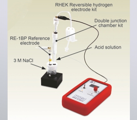 Potentialüberprüfung einer Silber/Silberchlorid Referenzelektrode mit dem portablen Wasserstoffgenerator H2G1 gegen die Reversible Wasserstoff Elektrode (RHE)