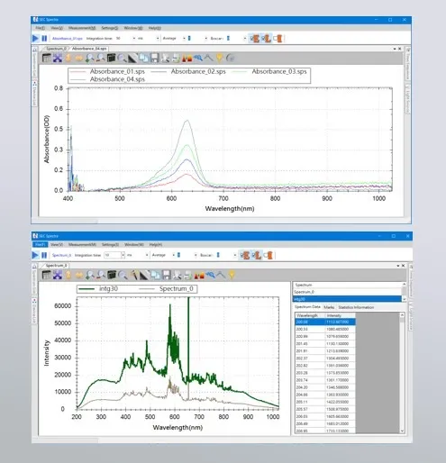 SEC Spectra - Spectroscopy software