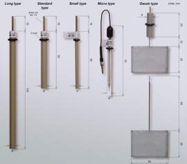 Arbeitselektroden mit Gold, Platin, Glaskohlenstoff, Silber, Nickel, Kupfer, Wolfram, Carbon Paste, Eisen, Palladium, Pyrolytic Graphite Elektrodenmaterial sowie Netzelektroden, Mikroelektroden