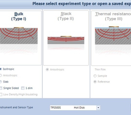 Hot Disk – Optional Measurement Modules