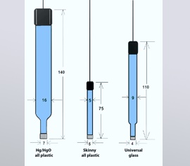 Die Auswahl der richtigen Referenzelektrode bestimmt die Qualität für elektrochemische Messergebnisse und deren Lebensdauer.