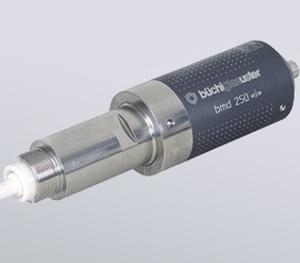 bmd 250 «i» metallfreie (keramische) Magnetkupplung für Druckreaktoren (ATEX)