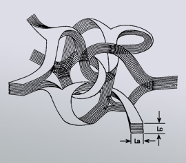 Struktur von Glaskohlenstoff (Glassy Carbon)